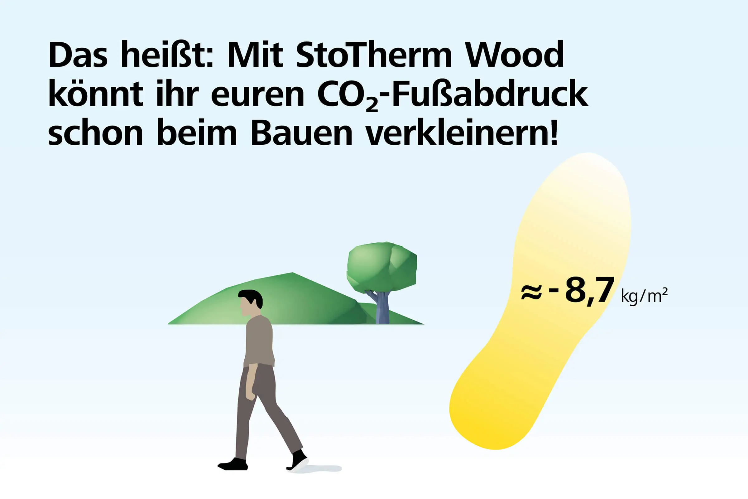 bild4_visual_story_co2_fussabdruck_2400x1600px