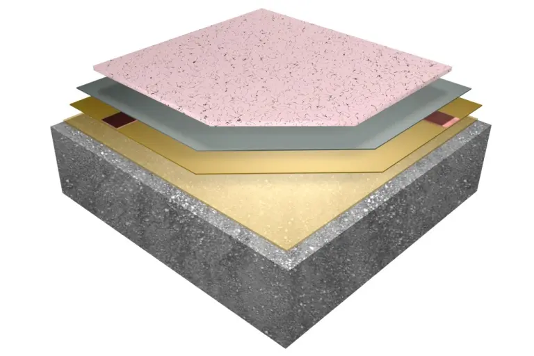 Sistemska struktura StoFloor ESD Elastic IB 510