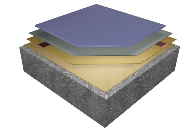 Sistemska struktura StoFloor ESD KU 614.