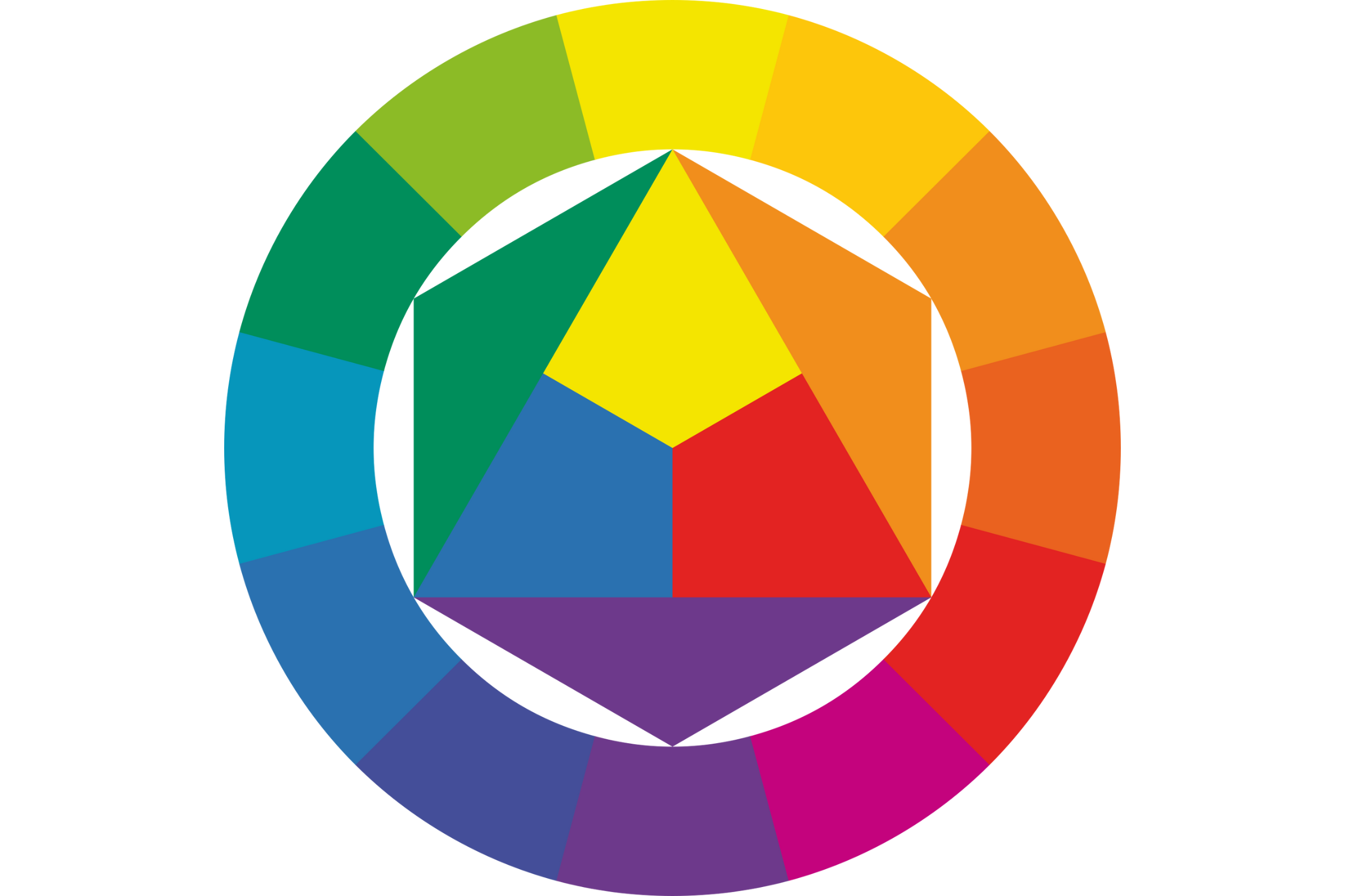 Kolorni krug po Johannes Itten